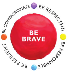 Kimochis® - Valeurs